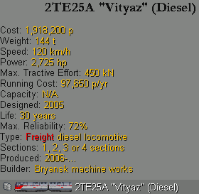 /File/en/Community/NewGRF/XUSSR Set/Diesel locomotive 2TE25A Vityaz 1.png